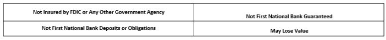 lpl disclosure