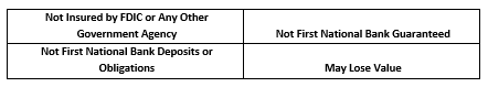 LPL Disclosure Box 